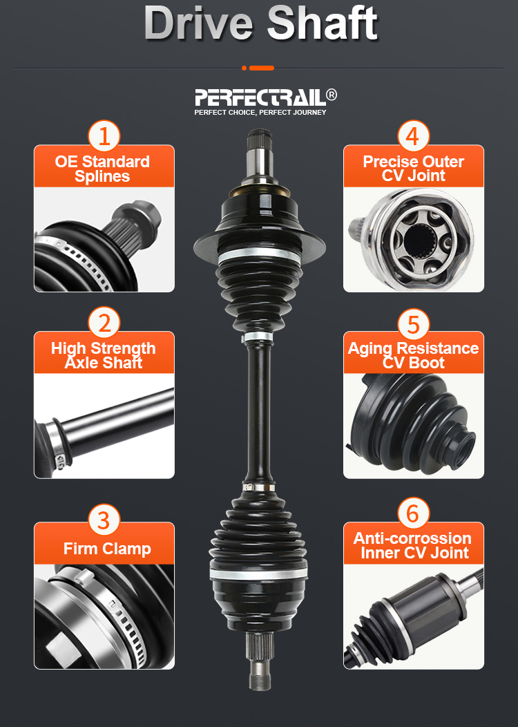 PERFECTRAIL PARTS | The Structure of Drive Shaft: Detailed Breakdown of Design and Functionality