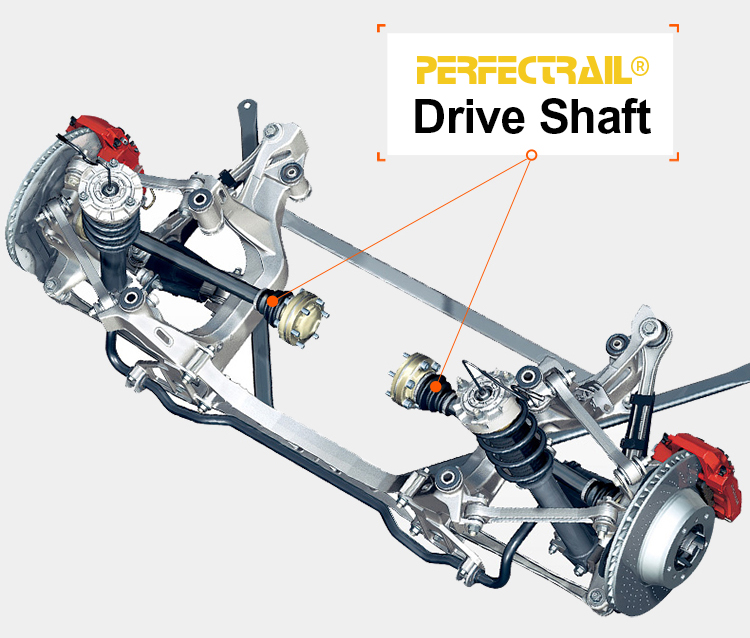 PERFECTRAIL PARTS | The Structure of Drive Shaft: Detailed Breakdown of Design and Functionality